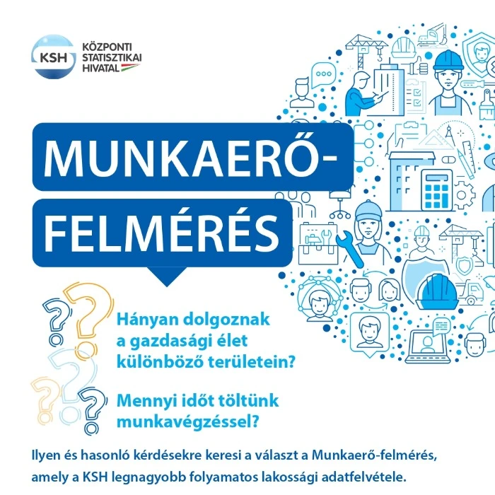 KSH Lakossági felmérés